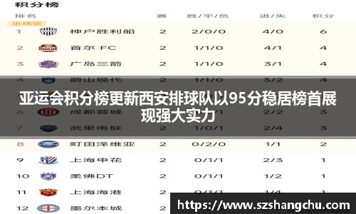 亚运会积分榜更新西安排球队以95分稳居榜首展现强大实力